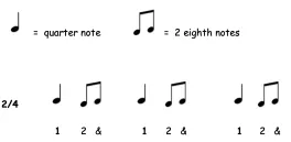 huayno music sheet